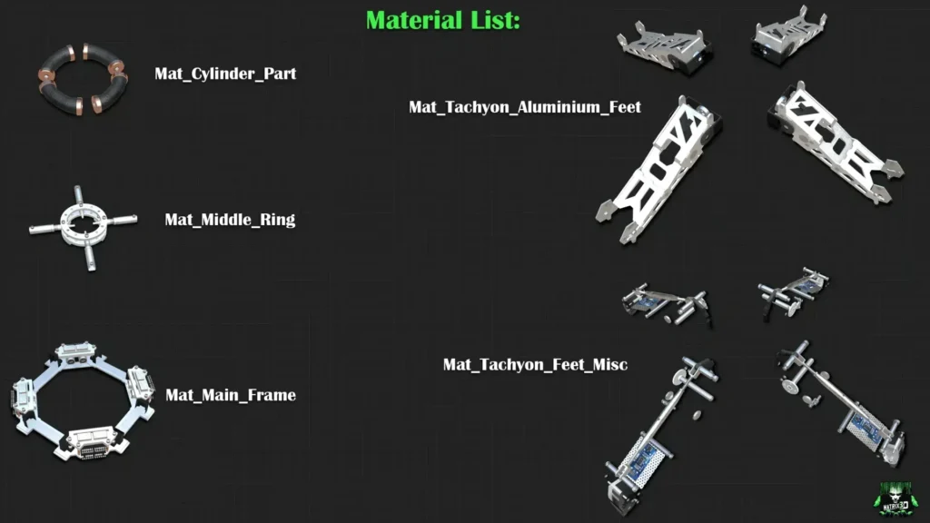 The Flash Tachyon Enhancer Prototype 3D model – the five materials
