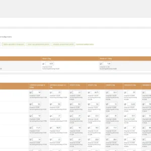 Custom PostNL Verzend Plugin – verzendmatrix met tarieven per land en pakketklasse